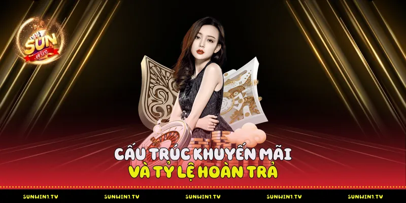 Phân Tích Chuyên Sâu Nền Tảng Casino Sunwin Trực Tuyến Cấu trúc khuyến mãi và tỷ lệ hoàn trả